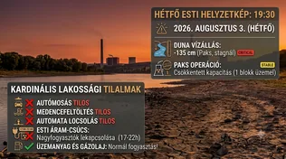 Figyelő! Közös felelősségünk az energia és a víz borítóképe